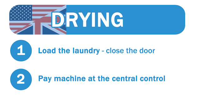 Drying Instructions Im Treff Part 1