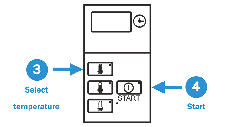 Drying Instructions Im Treff Part 2