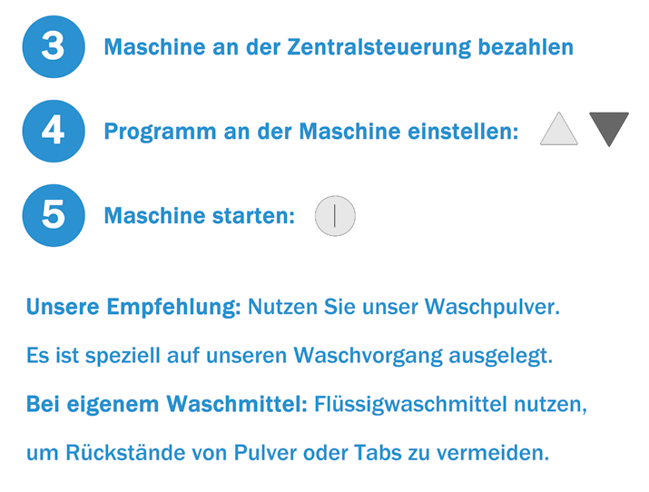Wasch-Anleitung Im Treff Teil 2