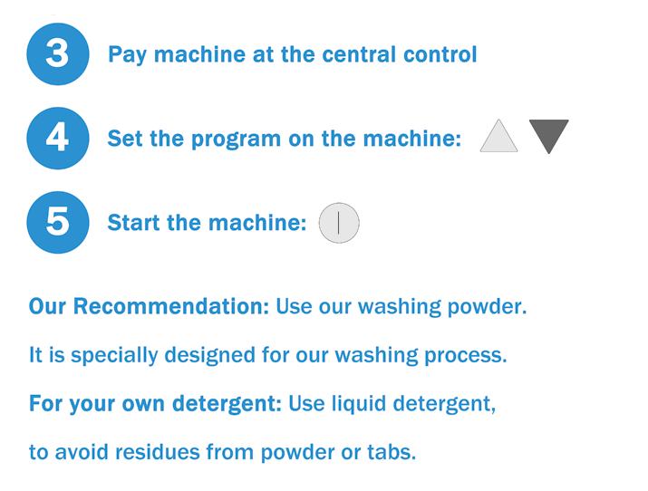 Washing Instructions Im Treff Part 2